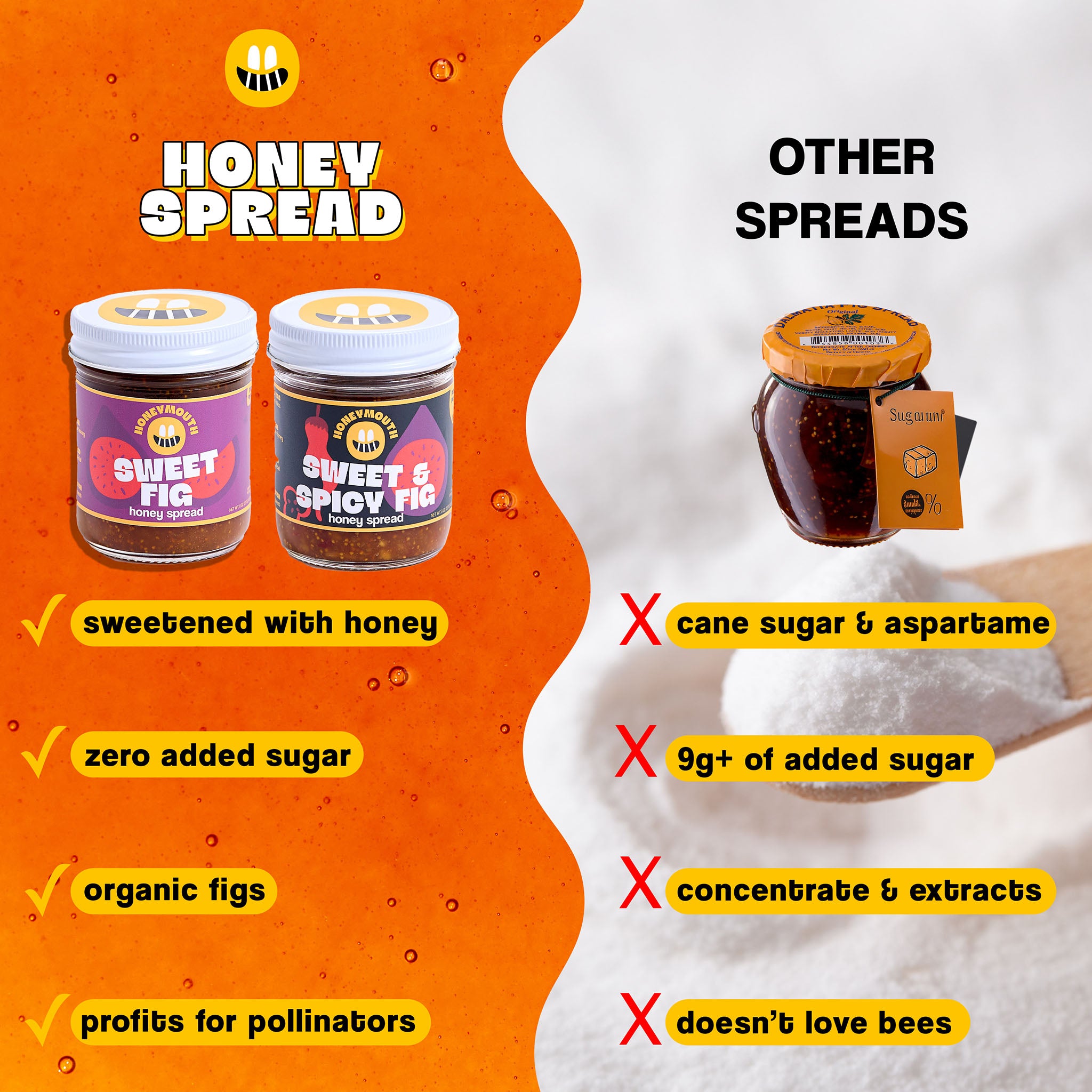 Honey Spread Sampler