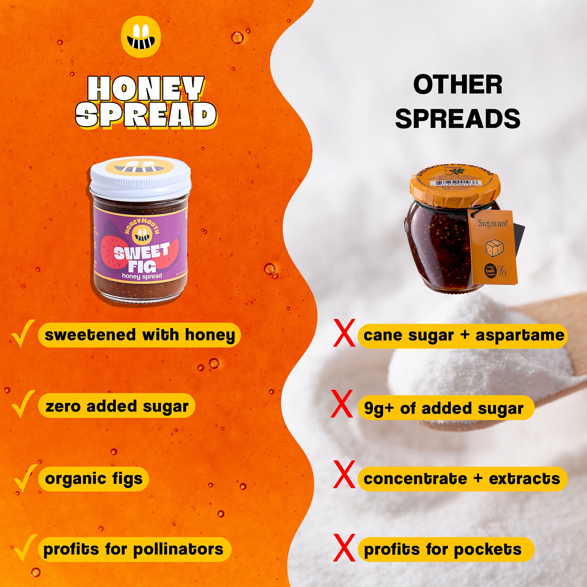 Sweet Fig Honey Spread